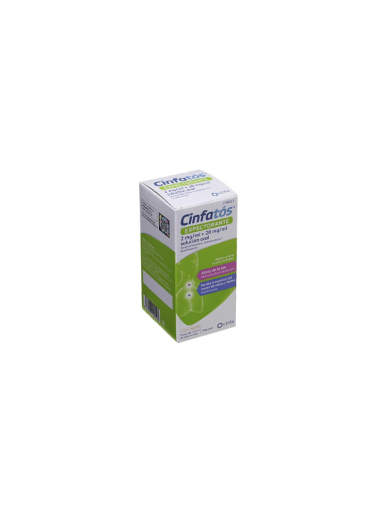 CINFATOS EXPECTORANTE 2 MG/ML + 20 MG/ML SOLUCIO