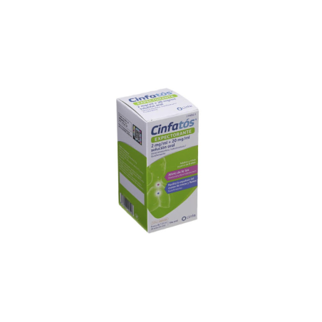 CINFATOS EXPECTORANTE 2 MG/ML + 20 MG/ML SOLUCIO