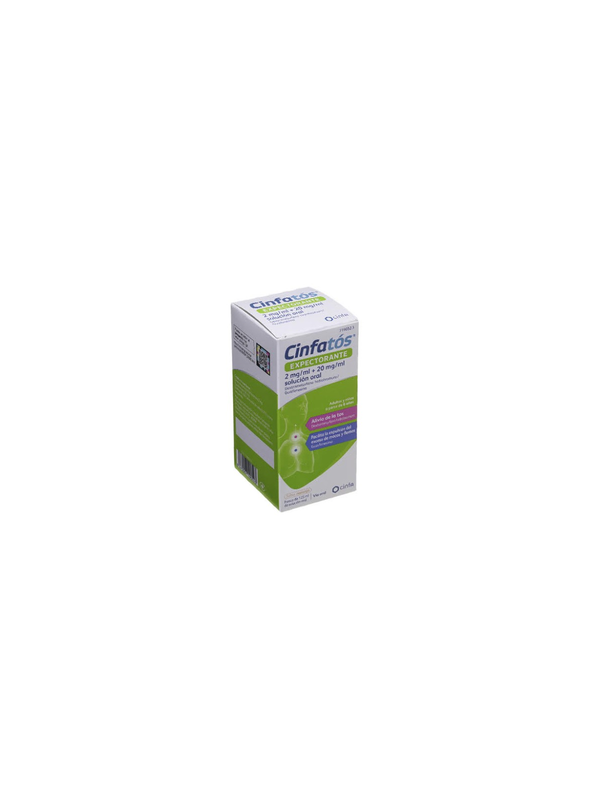 CINFATOS EXPECTORANTE 2 MG/ML + 20 MG/ML SOLUCIO
